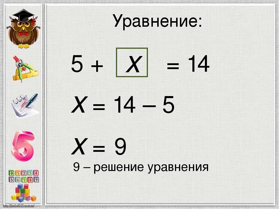 Видеоурок по математике уравнение. Математика 2 класс уравнения. Решение уравнений 2 класс. Уравнения 2 класс по математике. Схема уравнения 2 класс.