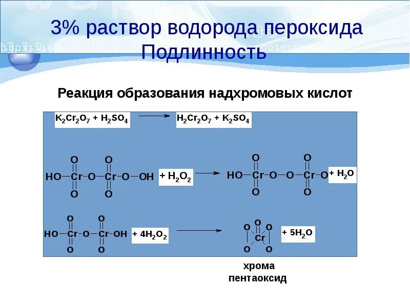 Реакция образования надхромовых кислот. Реакция образования надхромовой кислоты. Перекись водорода реакция образования надхромовых кислот. Реакция образования еислот. При разложении пероксида водорода образуется