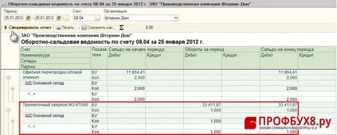 1с увеличение стоимости