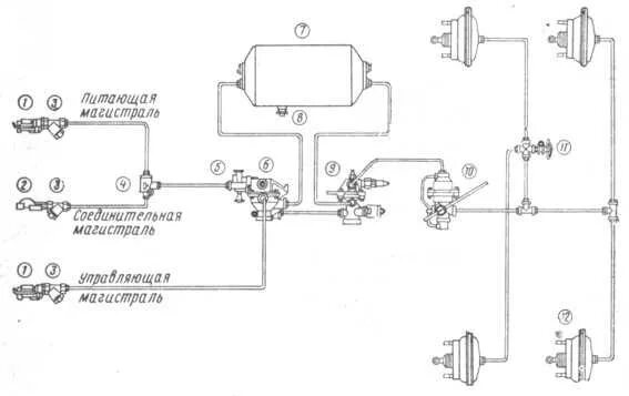 Подача воздуха прицеп. Тормозная система полуприцепа МАЗ схема. Кран тормозной прицепа МАЗ схема. Воздушная система прицепа КАМАЗ схема подключения. Воздушная схема тормозов МАЗ полуприцеп.