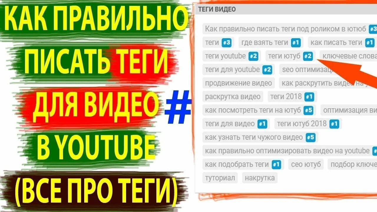 Теги для видео