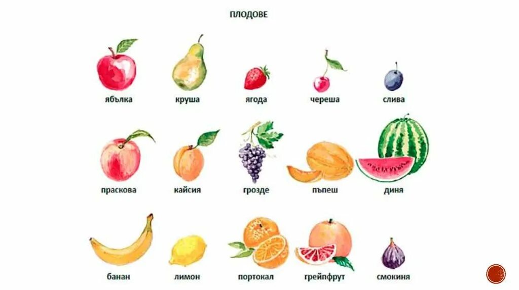 Название фруктов на татарском языке. Овощи и фрукты на татарском языке. Фрукты с названиями для детей. Названия фруктов для детей. Есть фрукт на н