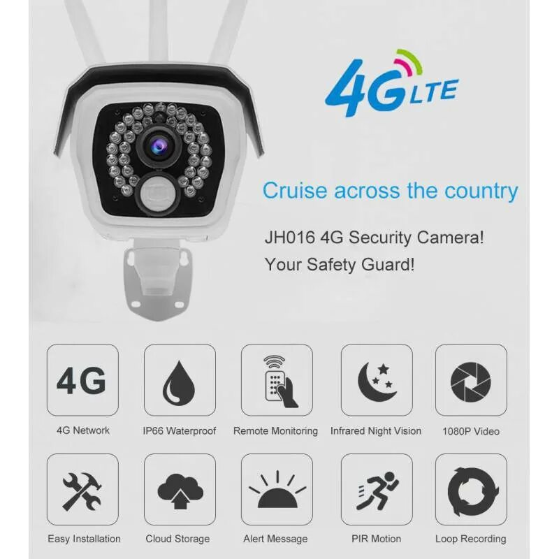 5g камера м1. 3g/4g камера видеонаблюдения. 4g WIFI Camera solnishnoy. Vstarcam 4g камера 8852g.