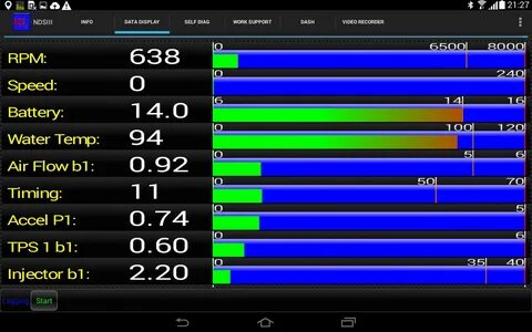 Data scan