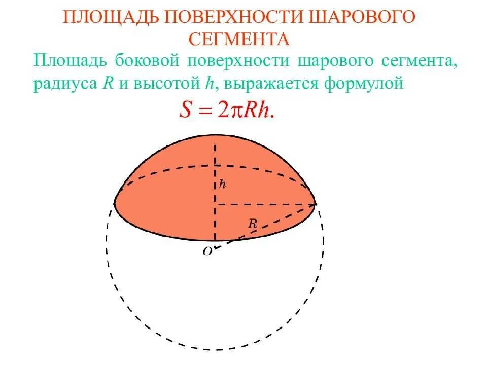 Верхняя часть шара. Площадь сферической поверхности шарового сегмента. Площадь сегмента шара формула. Площадь сферического сегмента формула через радиус. Площадь шарового сегмента формула.