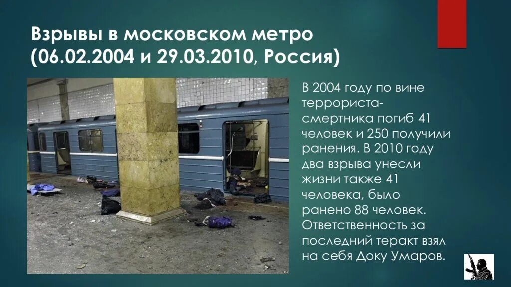 Почему был теракт. Взрыв в Московском метрополитене 6 февраля 2004. Теракт в Московском метро 2010. Взрывы в Московском метрополитене 2010 смертницы.