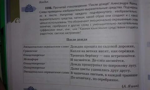 Разбор предложения дождик прошел по садовой дорожке