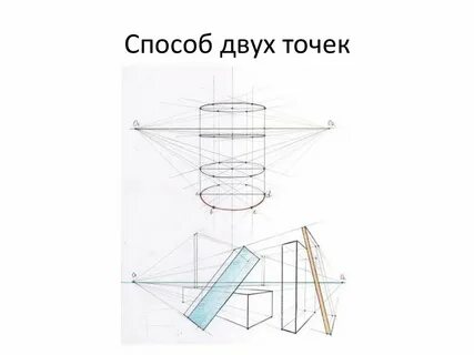 Метод 2 точки