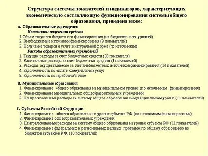 Плата за муниципальную услугу