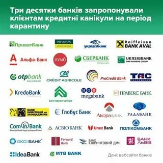 Быстро кредит все банки