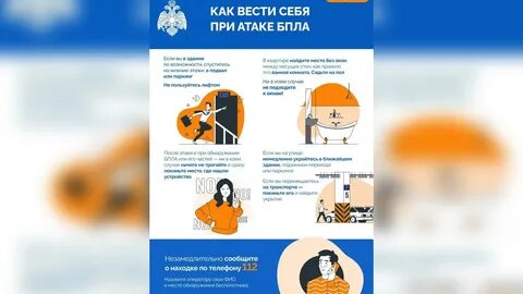 Алгоритм действий при атаке бпла