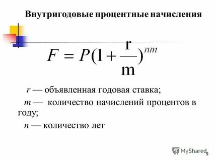 24 годовых это сколько в месяц