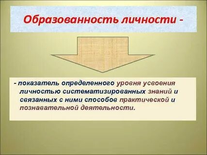 Определить показатели усвоения знаний