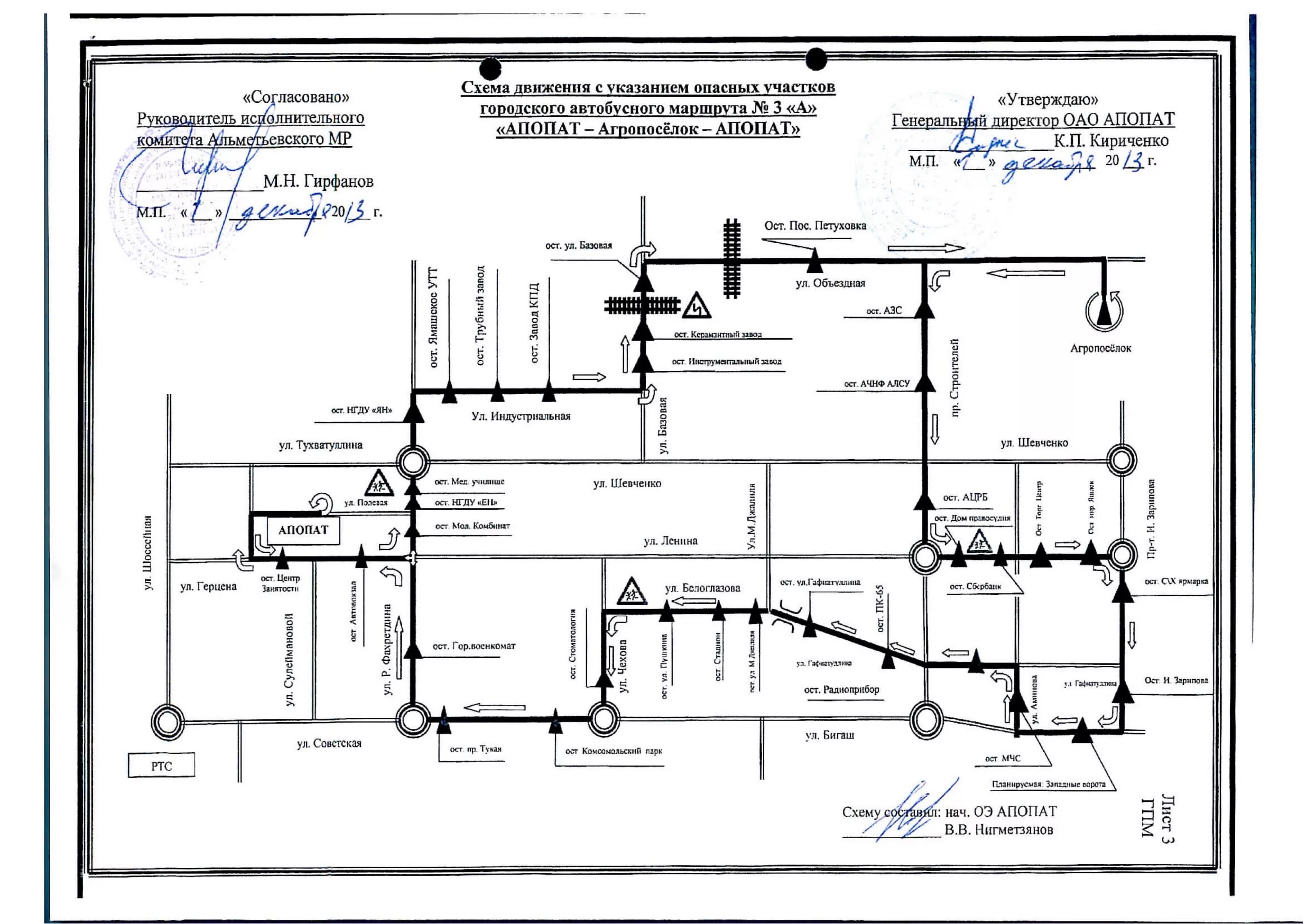 Маршрут автобуса 1а Альметьевск. Схема движения автобусов Альметьевск. Схема маршрута движения автобуса образец. Схема опасных участков автобусного маршрута.