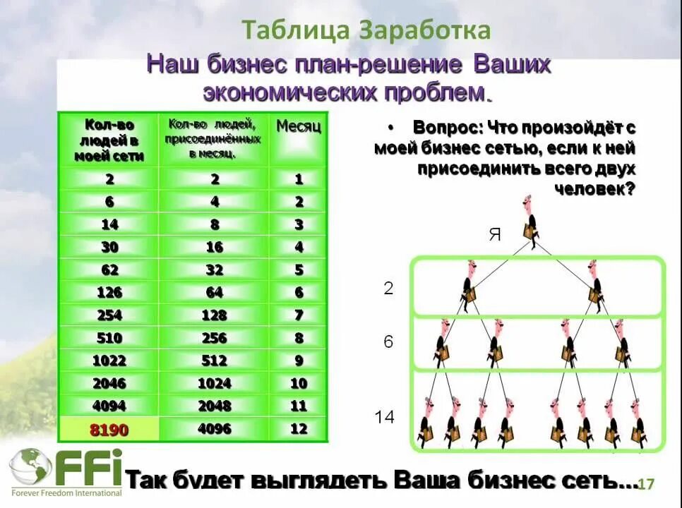 Кому интересно ставьте + #павлово #павловонаоке# нижнийновгород# мамывдекрете# м