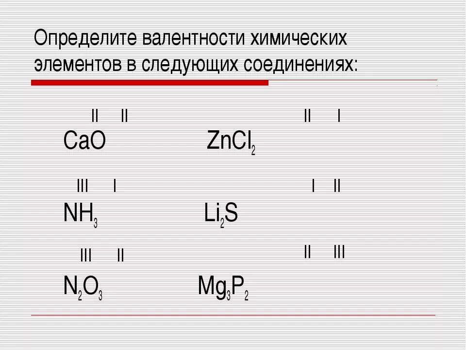 Определить валентность следующих элементов. Валентность химических элементов 8 класс. Формула определения валентности химических элементов. Как определить валентность элемента в соединении. Как определить валентность элементов в веществах.