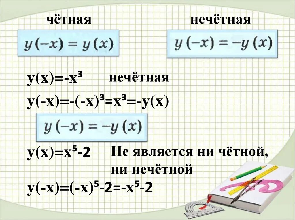 Четной является функция f x. Четность и нечетность функции. Четность нечетность. Четность и не Четносиь. Четкость и нечестность.