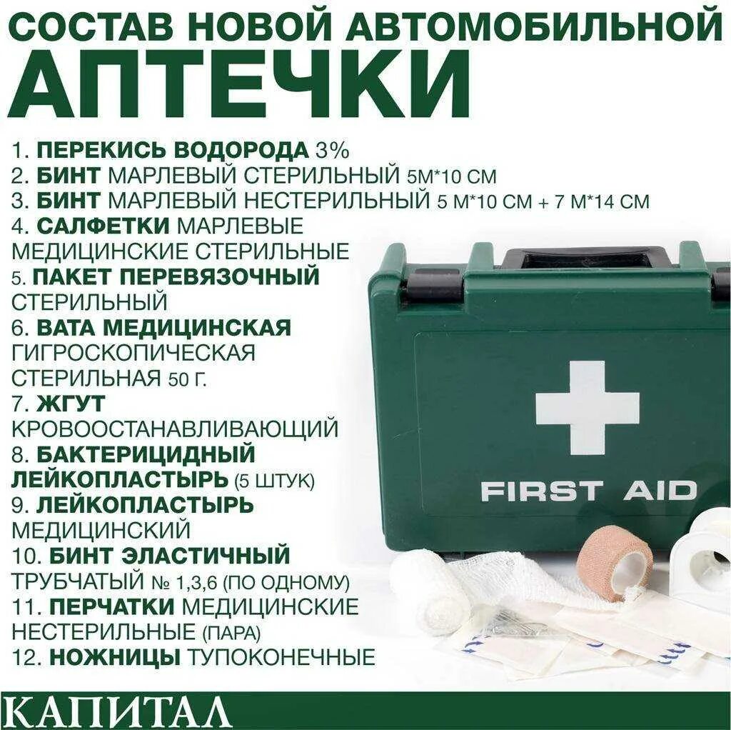 Что содержится в аптечке