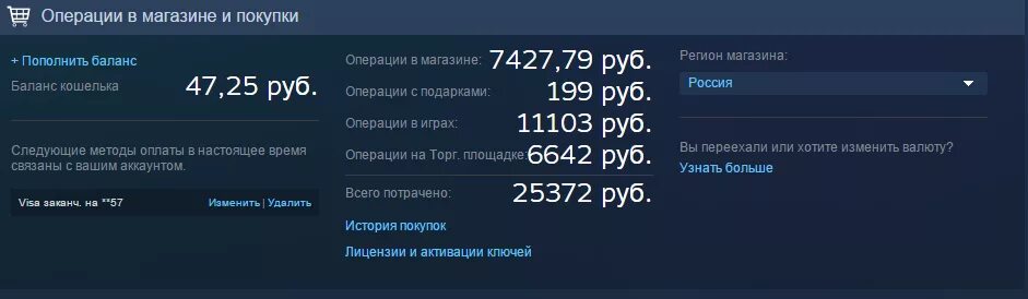 Стим сколько нужно потратить. История покупок стим. Как узнать историю покупок в Steam. Сколько денег потратил в стиме. Большая сумма на стиме.