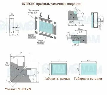 Размер стекла в раме