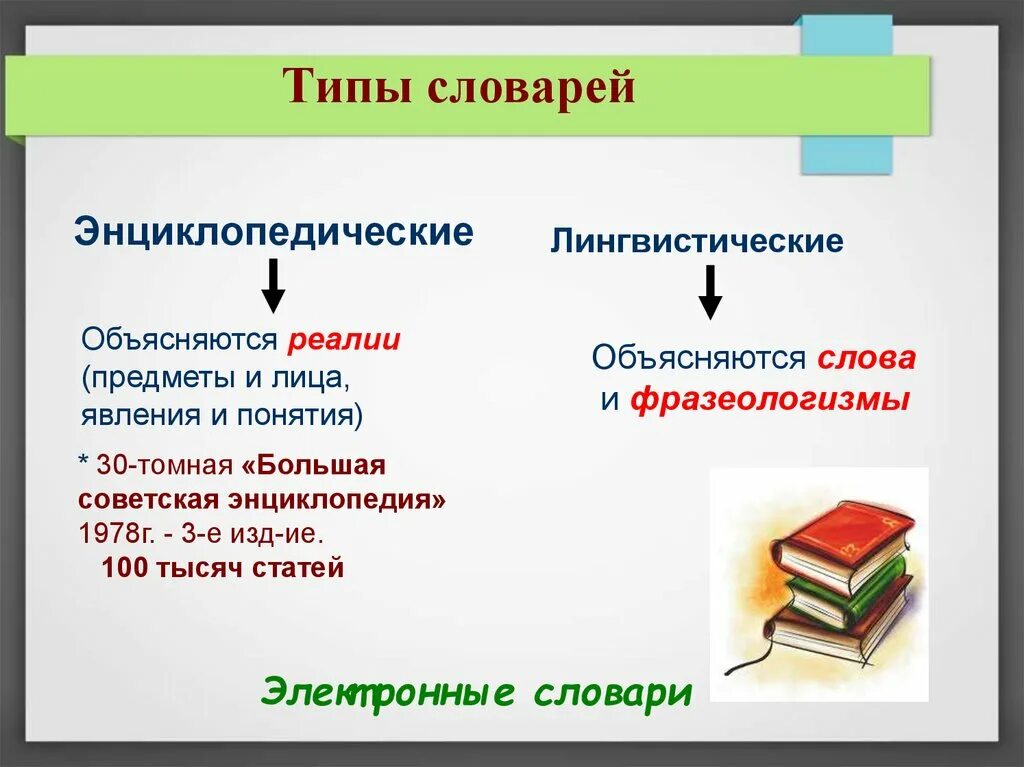 Предложения со словами языковая и языковый. Виды энциклопедических словарей. Типы словарей энциклопедические и лингвистические. Словари виды словарей энциклопедические. Лингвистический энциклопедический словарь.