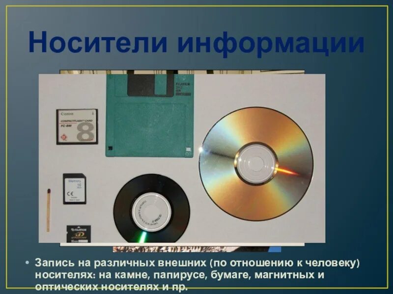 Технологии записи и хранения информации 8 класс. Носители информации. Современные носители информации. Хранение информации на различных носителях. Магнитные носители информации.