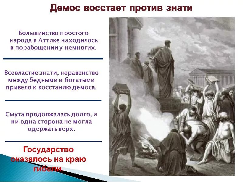 Возникновение демократии в афинах 5 класс. Восстание демоса в Афинах. Демос восстает против знати. Восстание демоса против знати. Зарождение Афинской демократии.