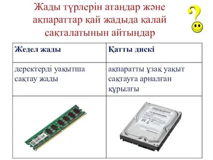 Тұрақты есте сақтау құрылғысы