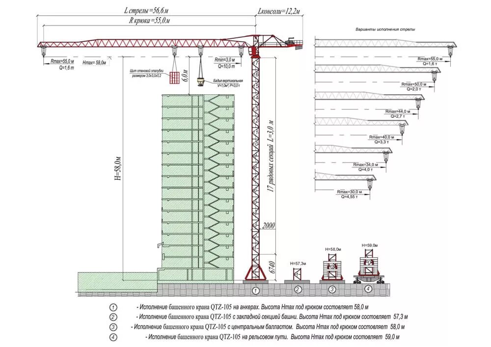 Высота 8. Башенный кран вылет 80м. График грузоподъемности башенного крана QTZ 80. Паспорт башенного крана QTZ 105. Кран QTZ 105 паспорт.
