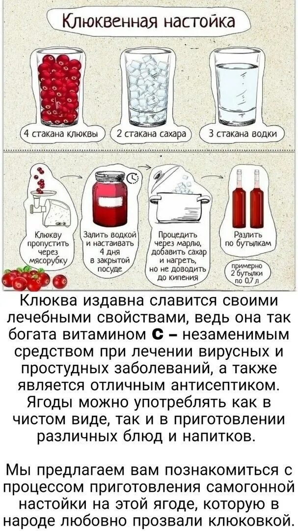 Рецепт классического самогона из сахара. Клюковка настойка рецепт.