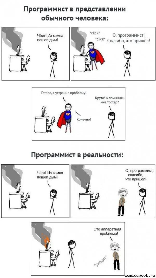 Чем отличается айтишник от программиста
