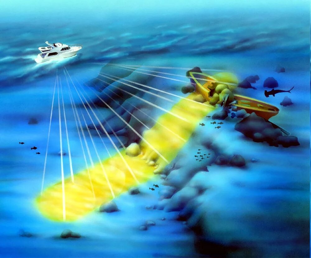 гидроакустический комплекс мгк-608. 3. 3. гидролокатор фессендена. гидролокатор подводной лодки испускает сигнал частотой 14.