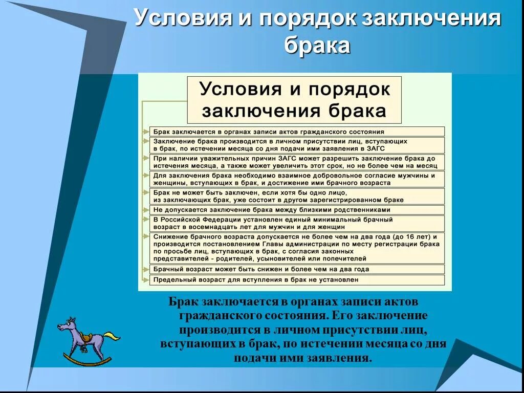 Порядок заключения брака. Брак заключается в органах записи актов гражданского. Предельный Возраст для заключения брака. Порядок заключения брака во Франции. Брак семья загс условия вступления в брак