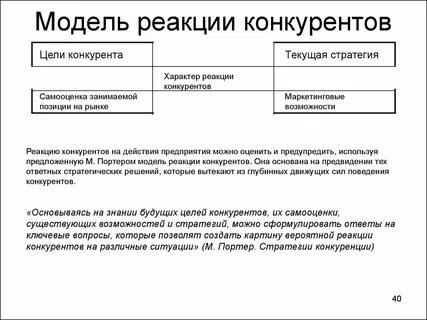 Роль ведомого