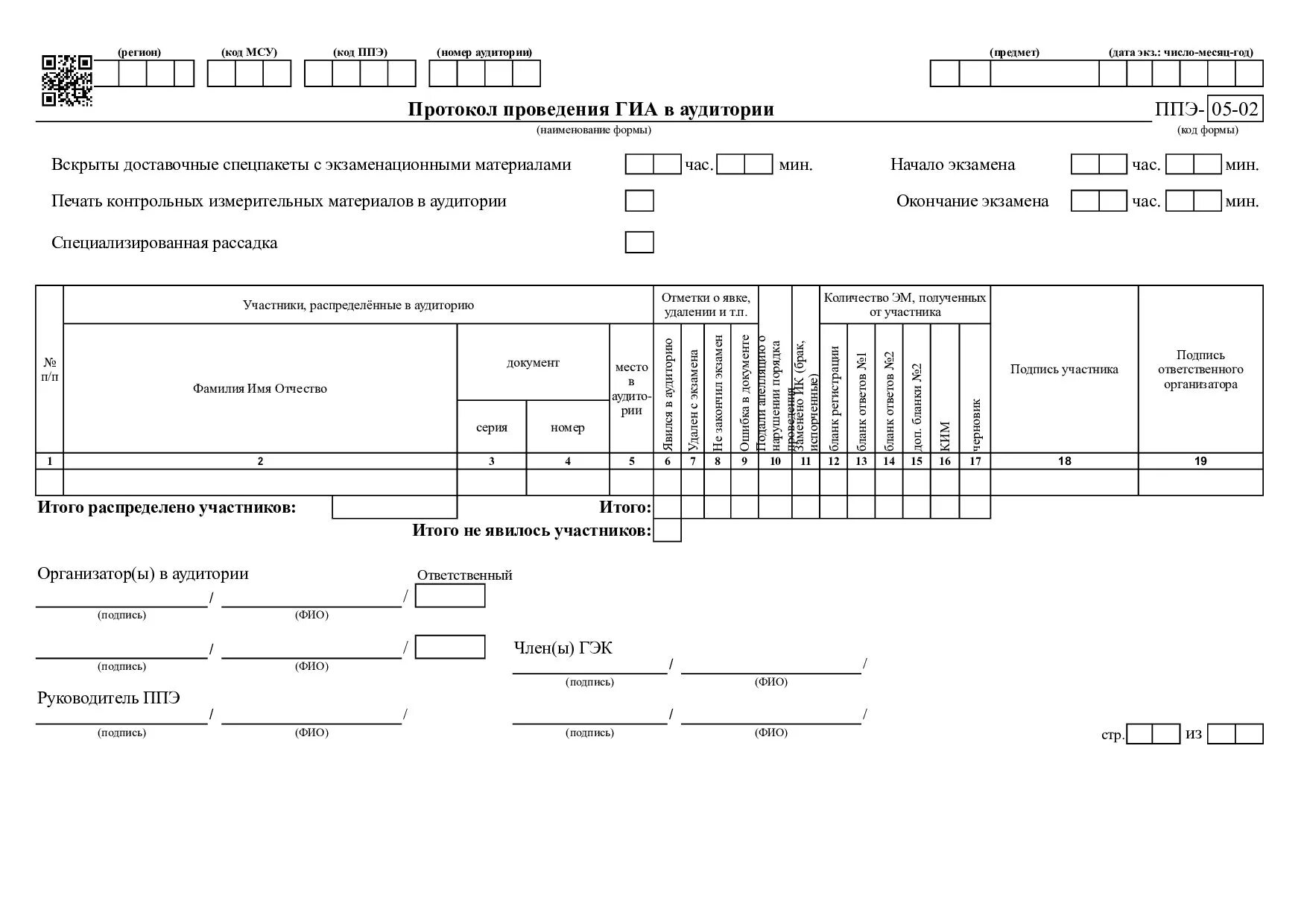 Экземпляр формы ппэ 05 01. Форма ППЭ- 14-02 «ведомость учета экзаменационных материалов». Форму ППЭ-05-02 «протокол проведения ГИА-9 В аудитории ППЭ»;. ППЭ-05-04-У. ППЭ-05-02 протокол проведения экзамена в аудитории.