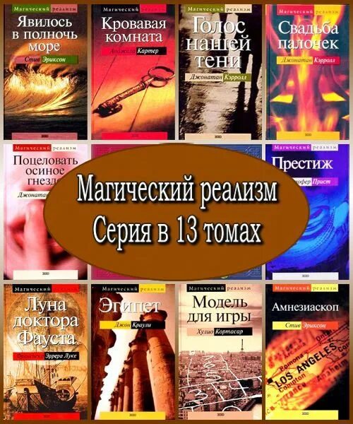 реализм в литературе 19 века в россии. основные черты реализма. соцреализм в литературе 20 века. книги про социализм. реализм в литературе.