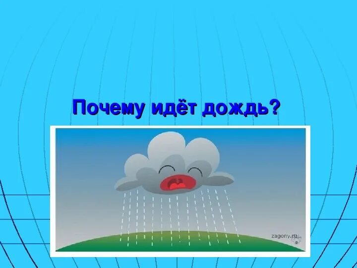 Идти почему д. Почему идет дождь. Проект почему идет дождь. Почему идет дождик.