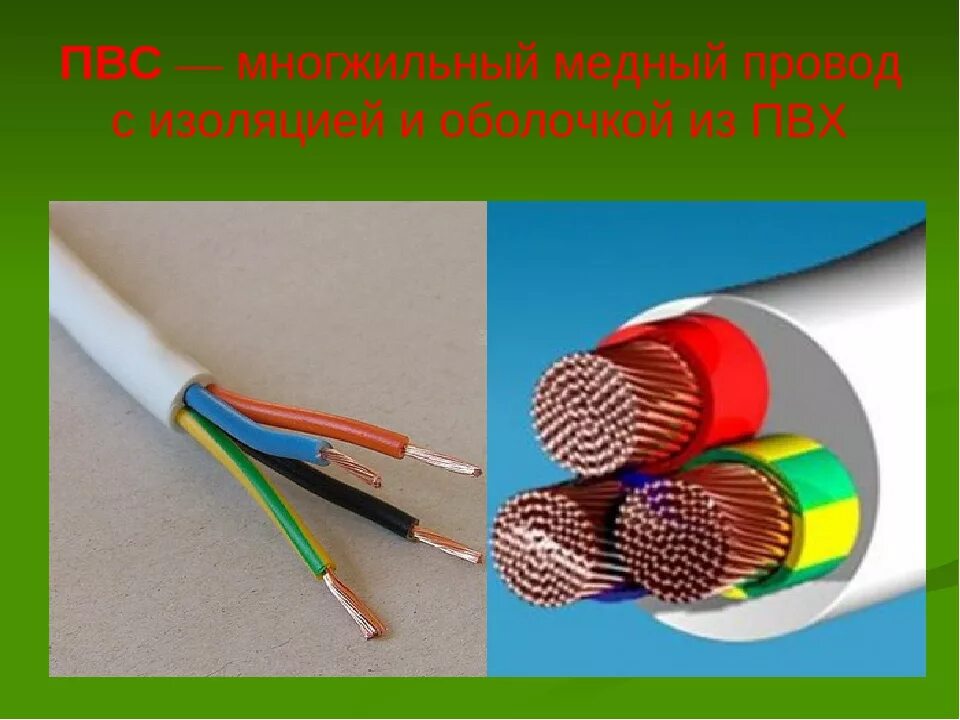 Изоляция шнура. Изоляция для пвс провода. медные провода в изоляции. типы изоляции кабелей. провод в стеклотканевой изоляции.