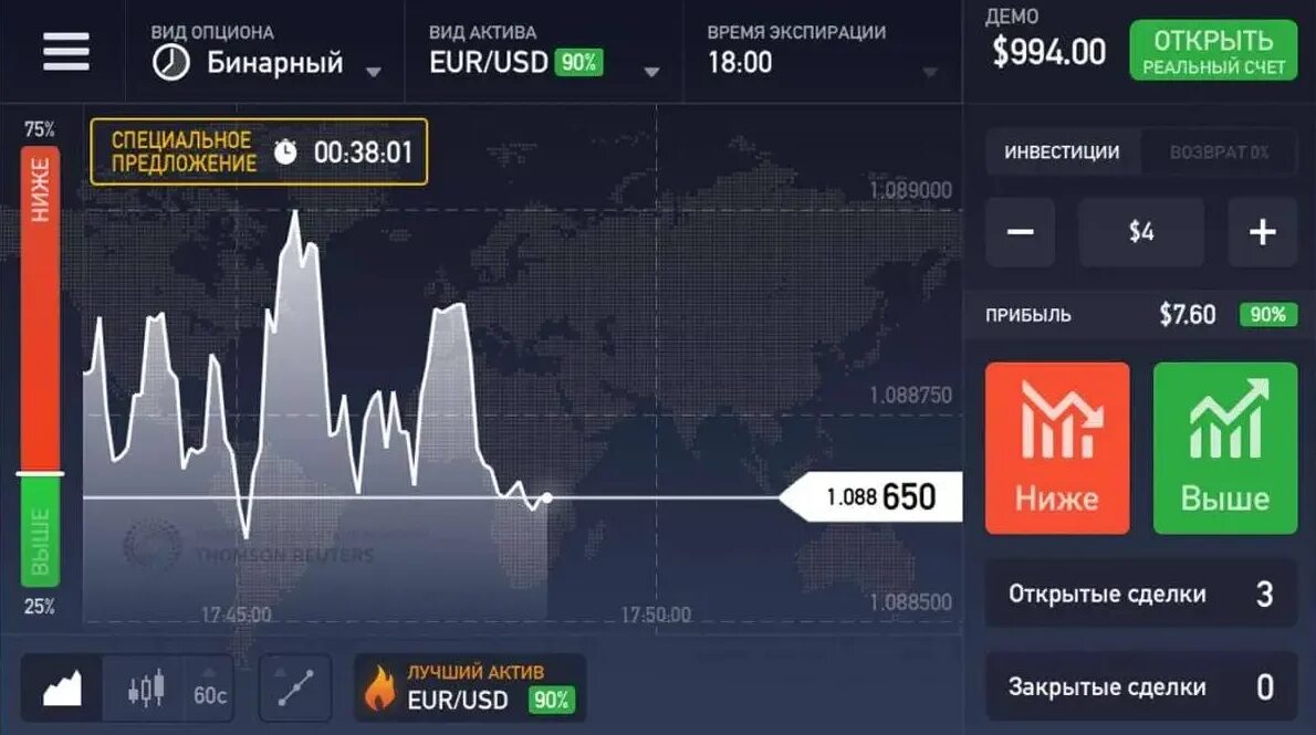 Бинарные опционы. Торговля бинарными опционами. Фото бинарные опционы. Трейдинг бинарные опционы. Бинарные опционы 1