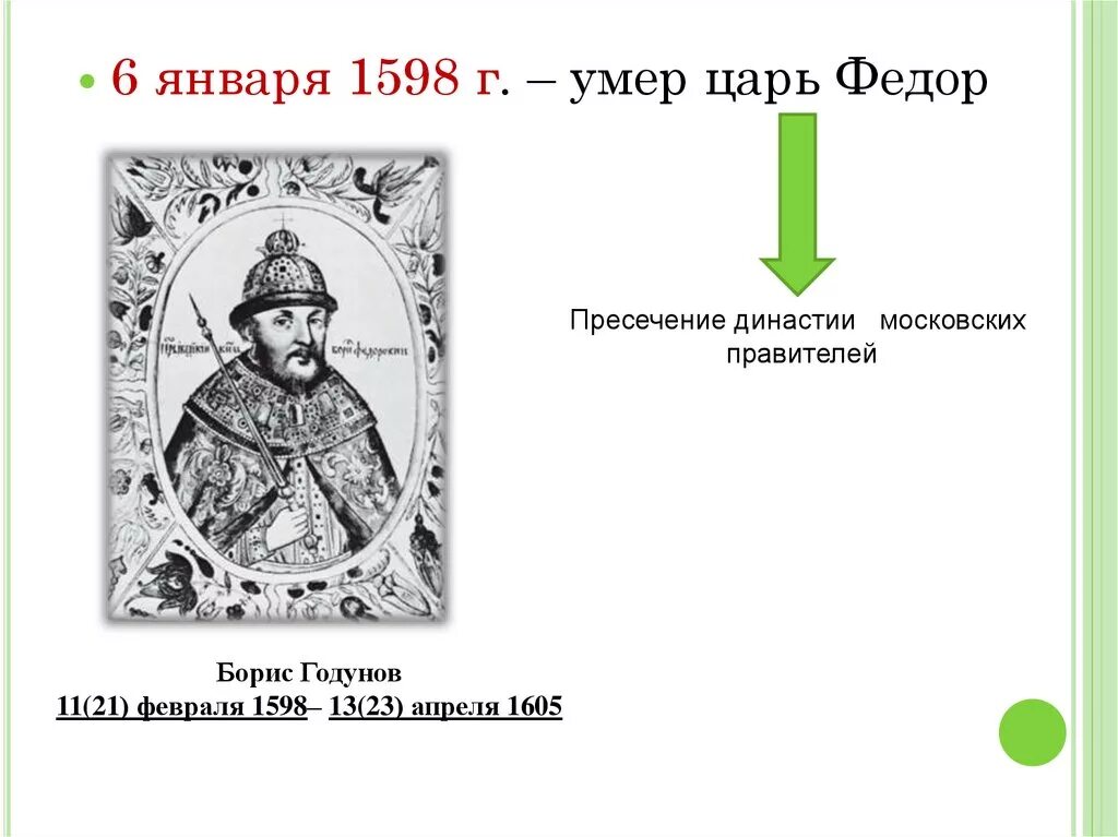 Пресечение династии московских правителей..