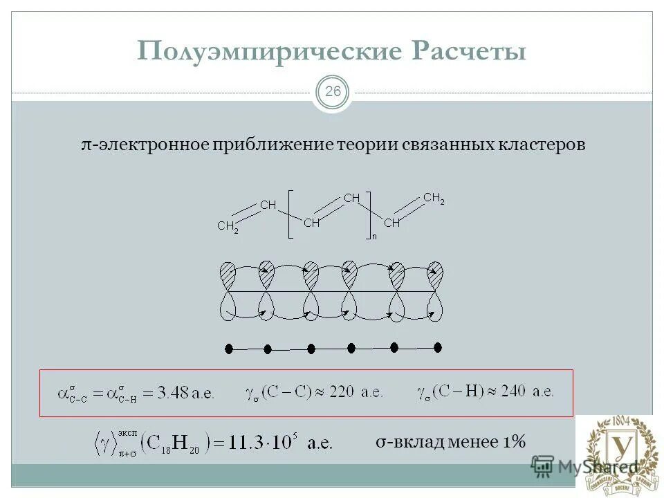 1 2 2 теории связанные. Теория связанный кластеров. Теория приближений.