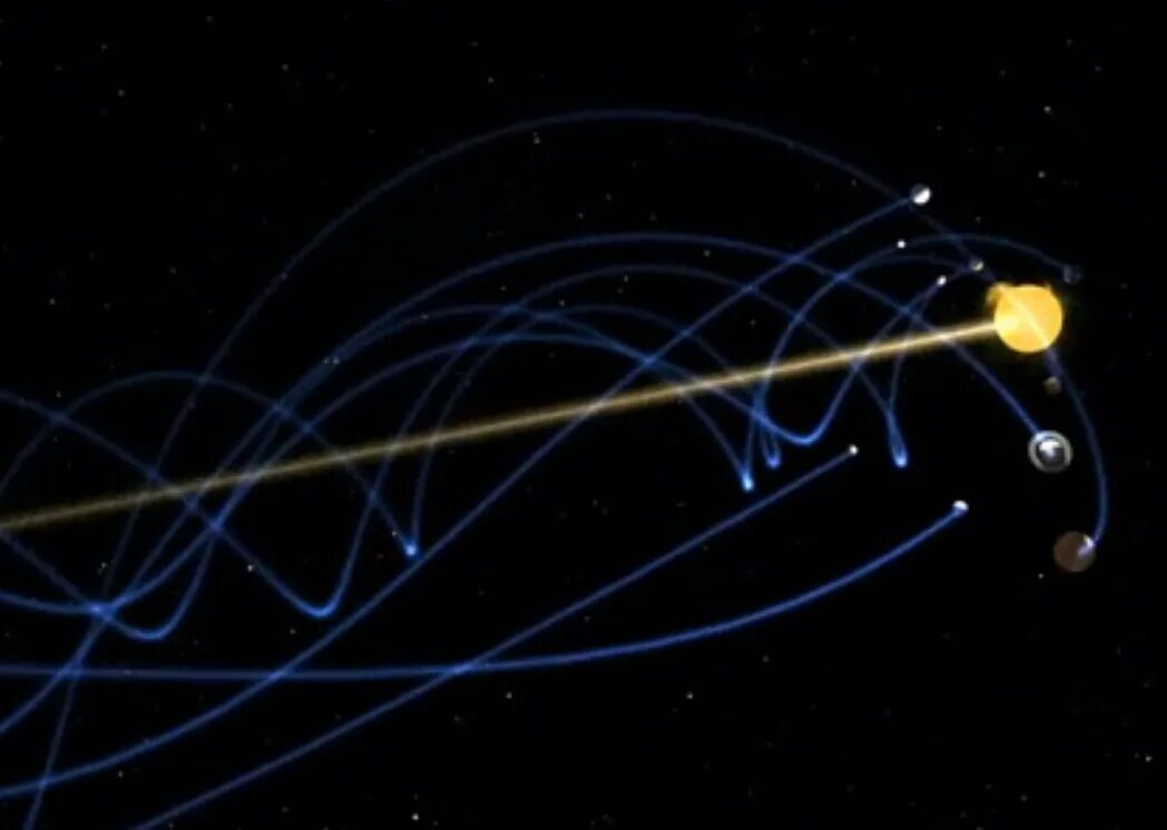 Путь движения планет вокруг солнца. Траектория движения планет солнечной системы. Траектория солнечной системы в галактике. Траектория движения планет вокруг солнца. Траектория вращения солнечной системы.