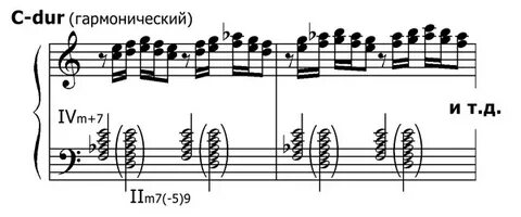 Гармонический мажор это