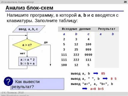 Проанализируйте схемы составьте по ним простые