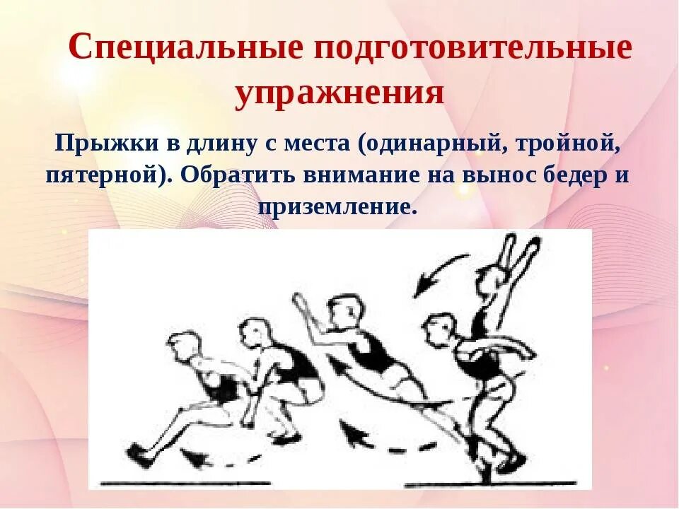 План прыжка в длину с места. Упражнения для совершенствования прыжка в длину с места. Подготовительные упражнения для прыжков в длину. Специальные подготовительные упражнения для прыжков в длину с места. Подводящие упражнения для прыжка с места.