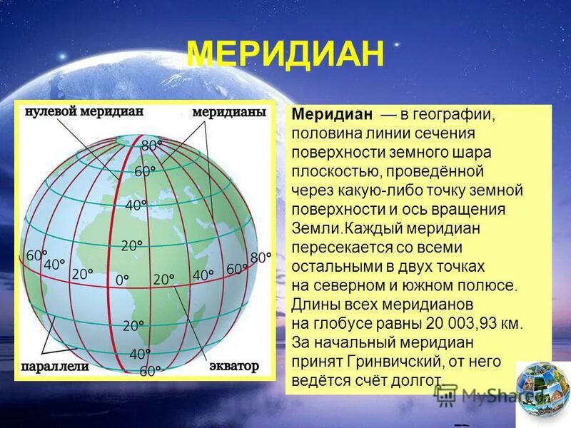 Какая из перечисленных линий имеет наибольшую протяженность. Параллели и меридианы. Экватор и нулевой Меридиан. Экватор Меридиан параллель 5 класс. Меридиан. Меридиан это в географии.