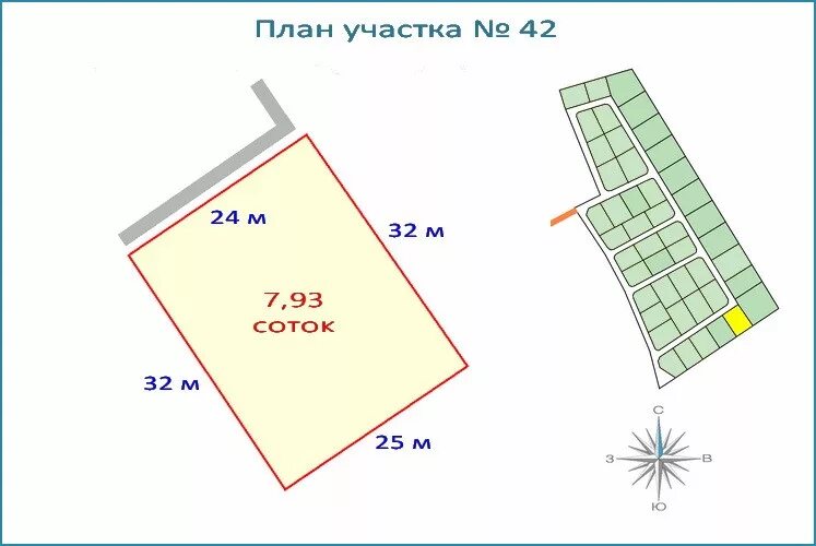 Калькулятор соток участка. Как посчитать сотки земли на участке. Участок 8 соток Размеры. Размер участка 8 соток в метрах. Участок 6 соток Размеры.