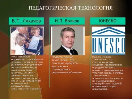 Юнеско педагогическая технология