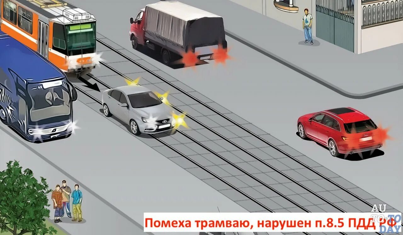 Разрешается ли движение по трамвайным путям. Знаки 5.15.1 и 5.15.2 на перекрёстках с трамвайными путями. п 8 5 пдд рф. движение по трамвайным путям. поворот на перекрестке с трамвайными путями.