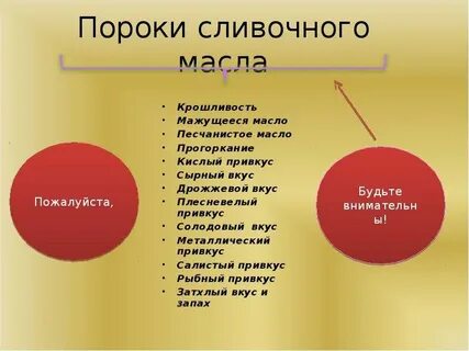 Группа порок